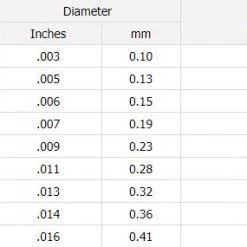 Daiwa J-Braid Grand X8 Braided Line 3,000 Yard Bulk Spools