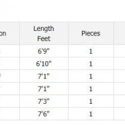 Daiwa Tatula Series Casting Rods